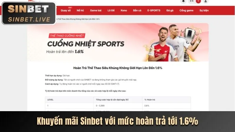 Thưởng chào mừng thành viên mới vaobong88